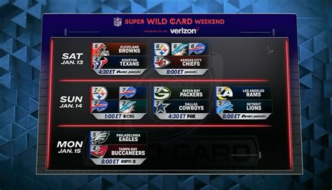 wild card matchups|wild card schedule this weekend.